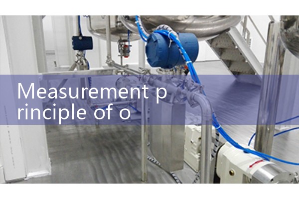 Measurement principle of orifice flowmeter